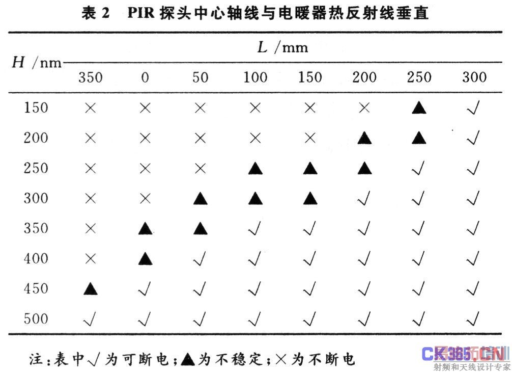 濾光片 濾光片