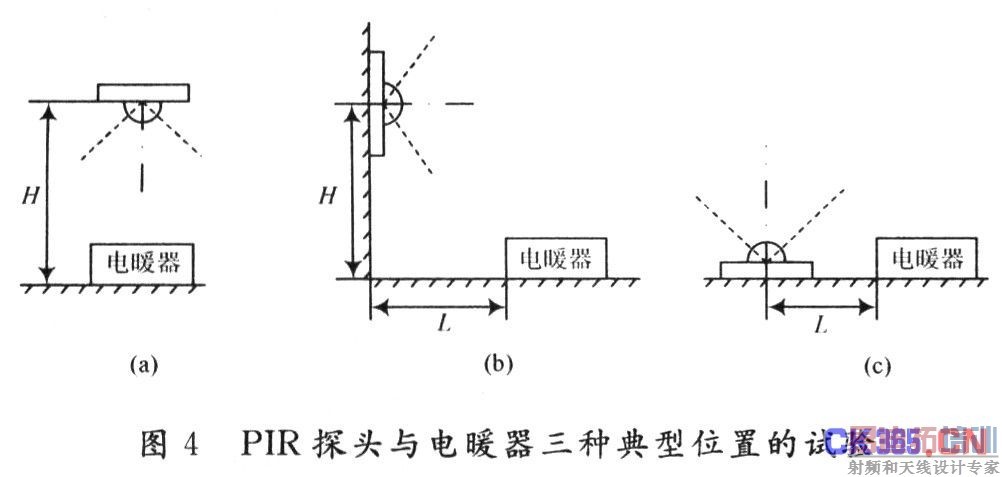 濾光片 濾光片