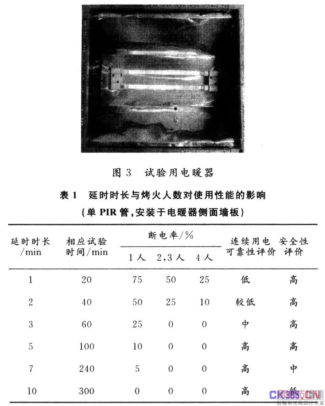濾光片 濾光片